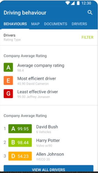 screenshot of Lone Star Tracking